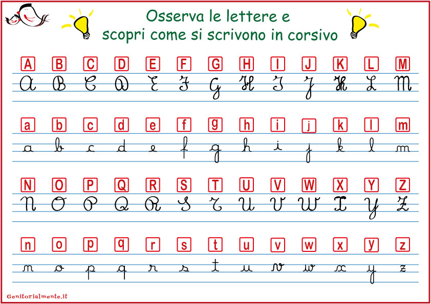 Alfabeto Corsivo Maiuscolo E Minuscolo - Genitorialmente